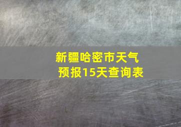 新疆哈密市天气预报15天查询表