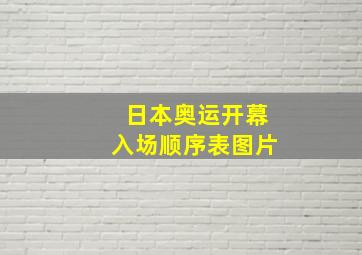 日本奥运开幕入场顺序表图片