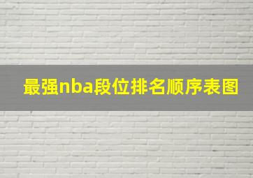 最强nba段位排名顺序表图