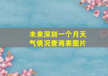 未来深圳一个月天气情况查询表图片