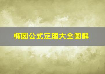 椭圆公式定理大全图解