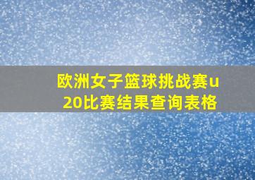 欧洲女子篮球挑战赛u20比赛结果查询表格