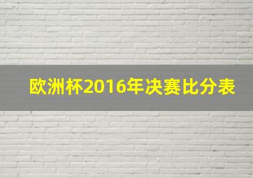 欧洲杯2016年决赛比分表