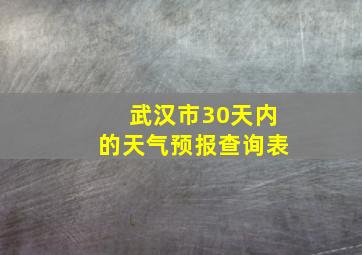 武汉市30天内的天气预报查询表