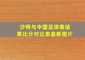 沙特与中国足球赛结果比分对比表最新图片