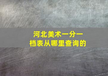 河北美术一分一档表从哪里查询的