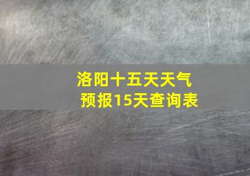 洛阳十五天天气预报15天查询表