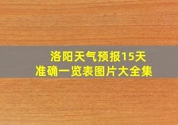 洛阳天气预报15天准确一览表图片大全集