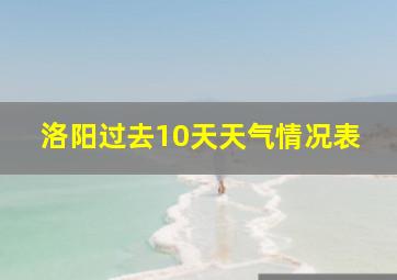 洛阳过去10天天气情况表