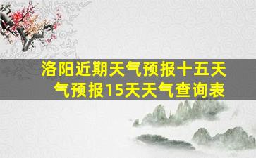 洛阳近期天气预报十五天气预报15天天气查询表