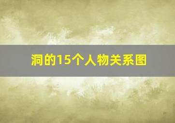 洞的15个人物关系图