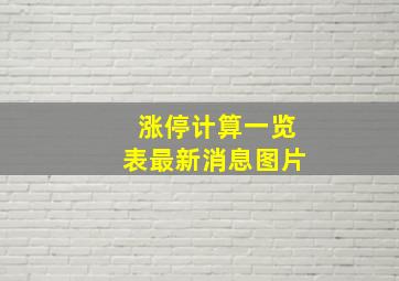 涨停计算一览表最新消息图片