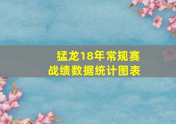 猛龙18年常规赛战绩数据统计图表