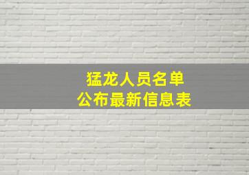 猛龙人员名单公布最新信息表