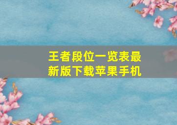 王者段位一览表最新版下载苹果手机