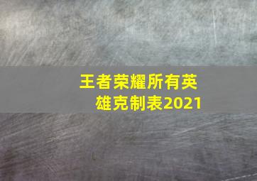 王者荣耀所有英雄克制表2021