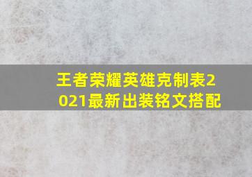 王者荣耀英雄克制表2021最新出装铭文搭配