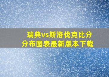 瑞典vs斯洛伐克比分分布图表最新版本下载