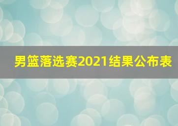 男篮落选赛2021结果公布表