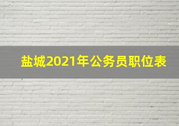 盐城2021年公务员职位表