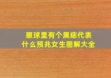 眼球里有个黑痣代表什么预兆女生图解大全