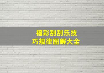 福彩刮刮乐技巧规律图解大全