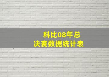 科比08年总决赛数据统计表