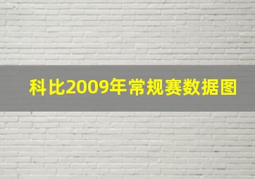 科比2009年常规赛数据图