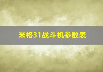 米格31战斗机参数表