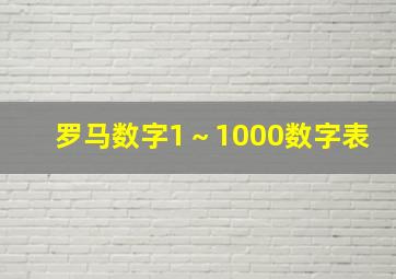 罗马数字1～1000数字表