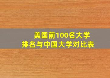 美国前100名大学排名与中国大学对比表