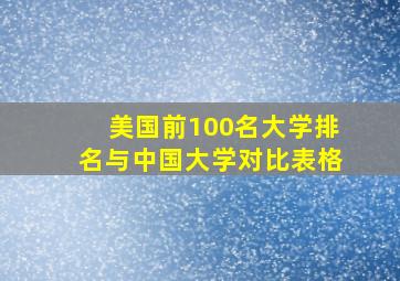 美国前100名大学排名与中国大学对比表格