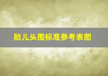 胎儿头围标准参考表图