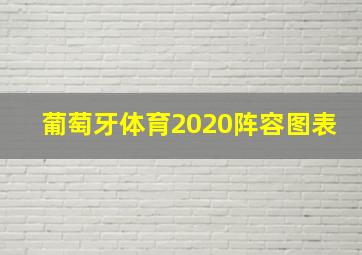 葡萄牙体育2020阵容图表