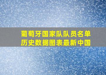 葡萄牙国家队队员名单历史数据图表最新中国