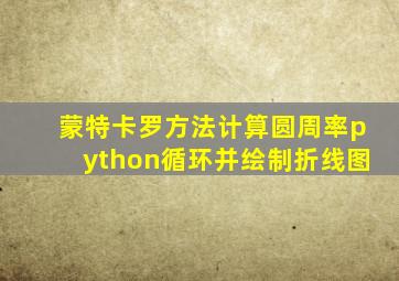 蒙特卡罗方法计算圆周率python循环并绘制折线图