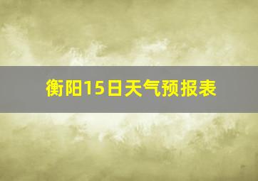 衡阳15日天气预报表