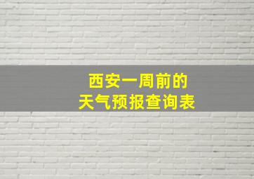 西安一周前的天气预报查询表