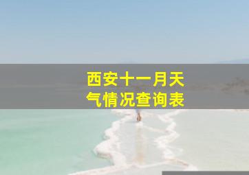 西安十一月天气情况查询表