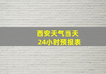 西安天气当天24小时预报表