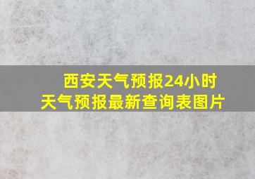 西安天气预报24小时天气预报最新查询表图片