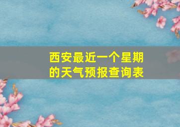 西安最近一个星期的天气预报查询表