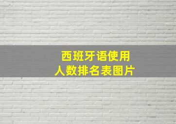 西班牙语使用人数排名表图片