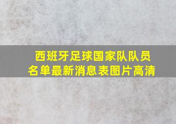 西班牙足球国家队队员名单最新消息表图片高清