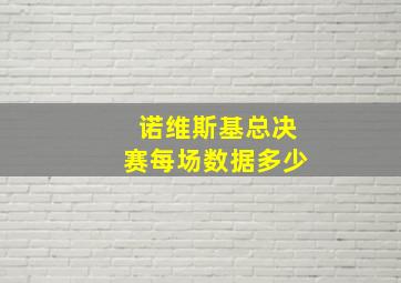 诺维斯基总决赛每场数据多少