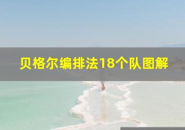 贝格尔编排法18个队图解