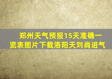 郑州天气预报15天准确一览表图片下载洛阳天刘尚进气