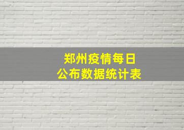 郑州疫情每日公布数据统计表