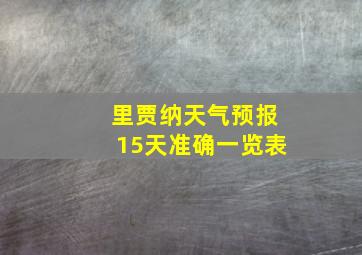 里贾纳天气预报15天准确一览表