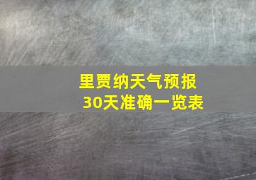 里贾纳天气预报30天准确一览表